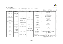 서울매트로 아키텍처-6