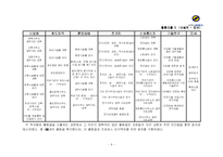 서울매트로 아키텍처-8