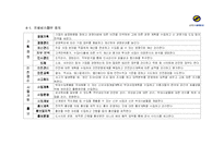 서울매트로 아키텍처-10