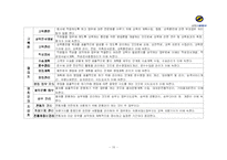 서울매트로 아키텍처-12