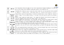 서울매트로 아키텍처-13