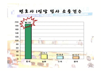 로스쿨 입학정원 문제-5