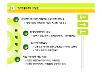 이시아폴리스의 타당성과 활성화 방안-5