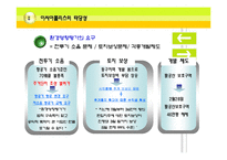 이시아폴리스의 타당성과 활성화 방안-7