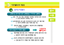이시아폴리스의 타당성과 활성화 방안-8