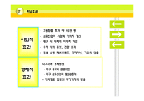 이시아폴리스의 타당성과 활성화 방안-16