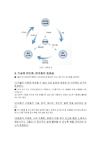 기술의 인간화와 민주화-3