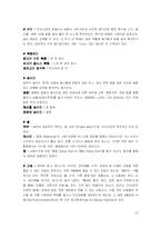 태국인의 식생활과 음식 문화-15