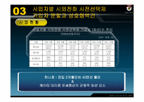 [산업조직론] 4개 시외전화사업자의 부당한 공동행위 등에 관한 건-16