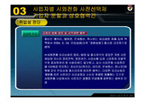 [산업조직론] 4개 시외전화사업자의 부당한 공동행위 등에 관한 건-19