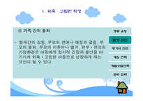 위축고립된 학생, 집단따돌림-10