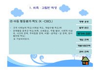 위축고립된 학생, 집단따돌림-12