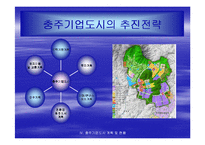 기업도시의 현황과 성공적인 발전을 위한 전략-14