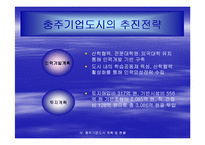 기업도시의 현황과 성공적인 발전을 위한 전략-15