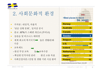 스웨덴의 IT산업과 클러스터-4