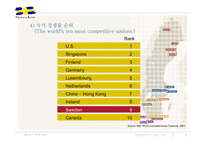 스웨덴의 IT산업과 클러스터-7