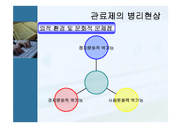관료주의 사회와 거버넌스사회의 차이점 -NGO의 역할-7