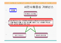 관료주의 사회와 거버넌스사회의 차이점 -NGO의 역할-16