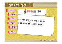 진로지도의 필요와 목표-20