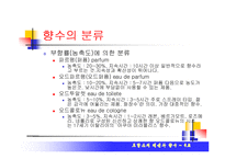 [프랑스의 문화] 프랑스의 패션과 향수-13