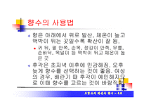 [프랑스의 문화] 프랑스의 패션과 향수-17