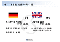 [정치사회] 1차 세계 대전의 원인과 대응, 귀결-7