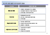 [정치사회] 1차 세계 대전의 원인과 대응, 귀결-14