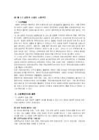 사회복지 역사 레포트-1