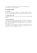사회복지 역사 레포트-12