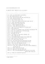 [외교정책론] 북한의 외교정책 -대미정책의 문제점과 한계-6