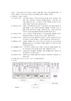[사회복지행정론] 사회복지행정조직 특성 조사 및 비교- 지방행정조직과 사회복지관-11