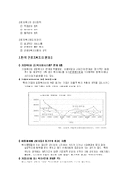 [사회복지학] 근로자복지제도의 문제점과 그 개선방안-6