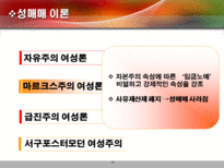 [성매매] 성특법의 허와 실의 연구-10