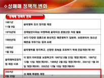 [성매매] 성특법의 허와 실의 연구-18