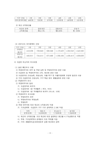 빈곤정책 레포트-8