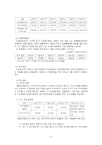 빈곤정책 레포트-10