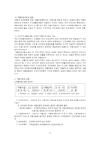 빈곤정책 레포트-17