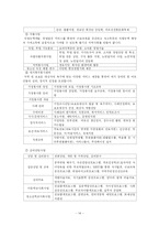 [사회복지행정조직] 사회복지관(종합사회복지관)-17