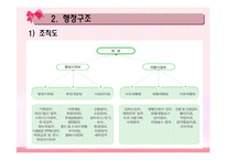 한사랑장애영아원 장애인복지시설 기관방문-6