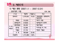 한사랑장애영아원 장애인복지시설 기관방문-8