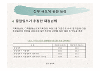 한국정부는 큰 정부인가 작은 정부인가 -중앙일보와 정부와의 논쟁을 중심으로-7