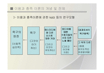 이용과 충족이론-5