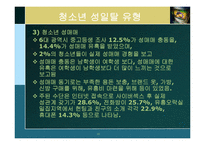 청소년 성이탈 레포트-10