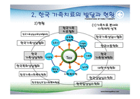 [가족상담] 한국 가족치료의 발달-12