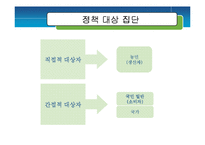[정책평가론] 한미 FTA 농업개방-8