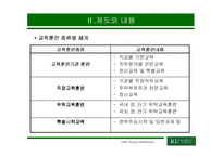[인사관리론]공무원 교육훈련제도의 개선방안-4
