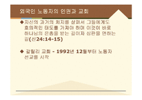 교회와 인권 레포트-12