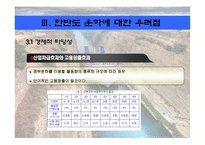 한반도 대운하의 분석-9