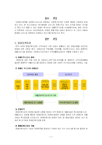 [사회복지] 장애인복지관 과 자활후견기관-2