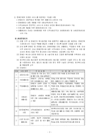 [사회복지] 장애인복지관 과 자활후견기관-3